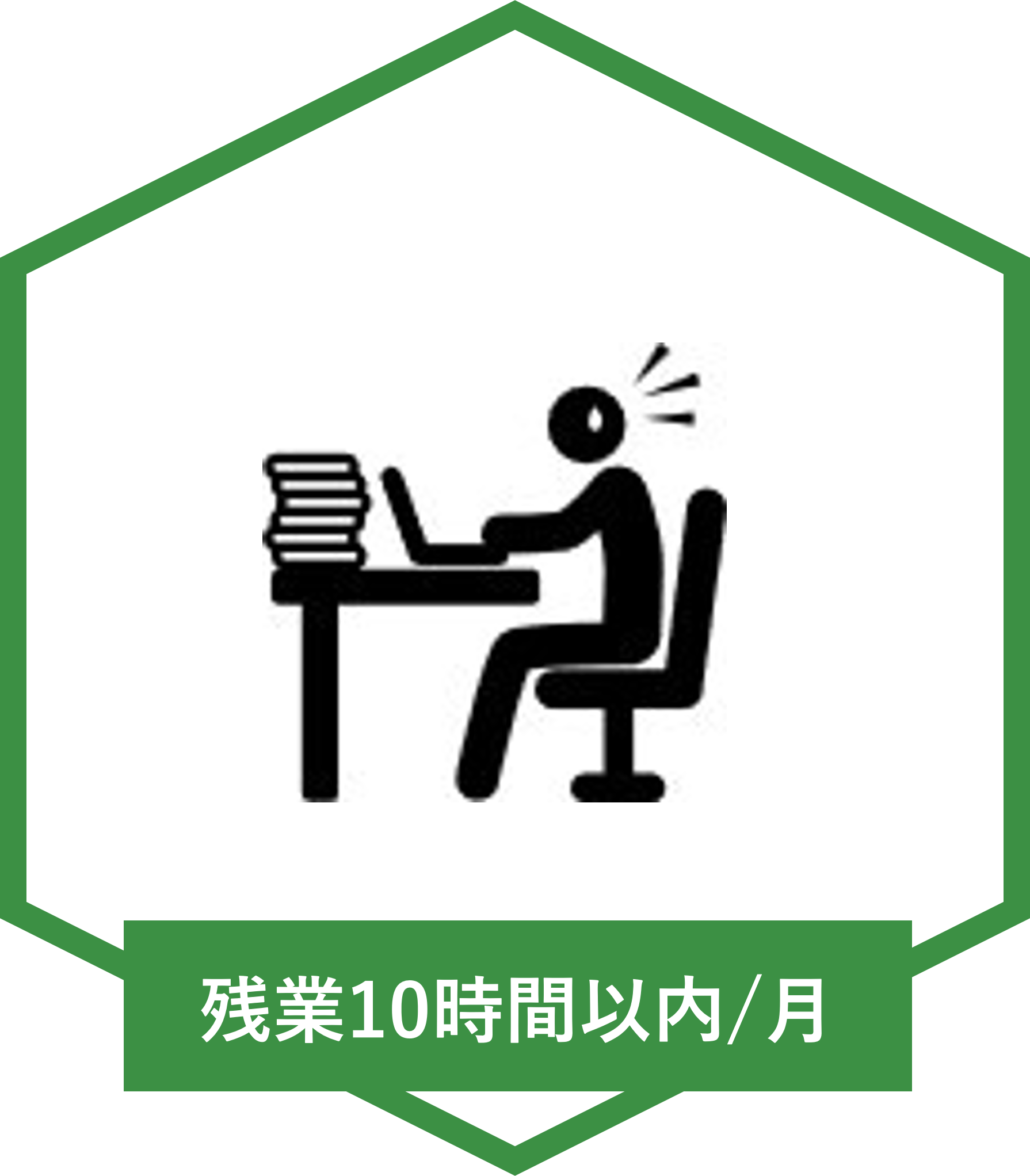 残業10時間以内